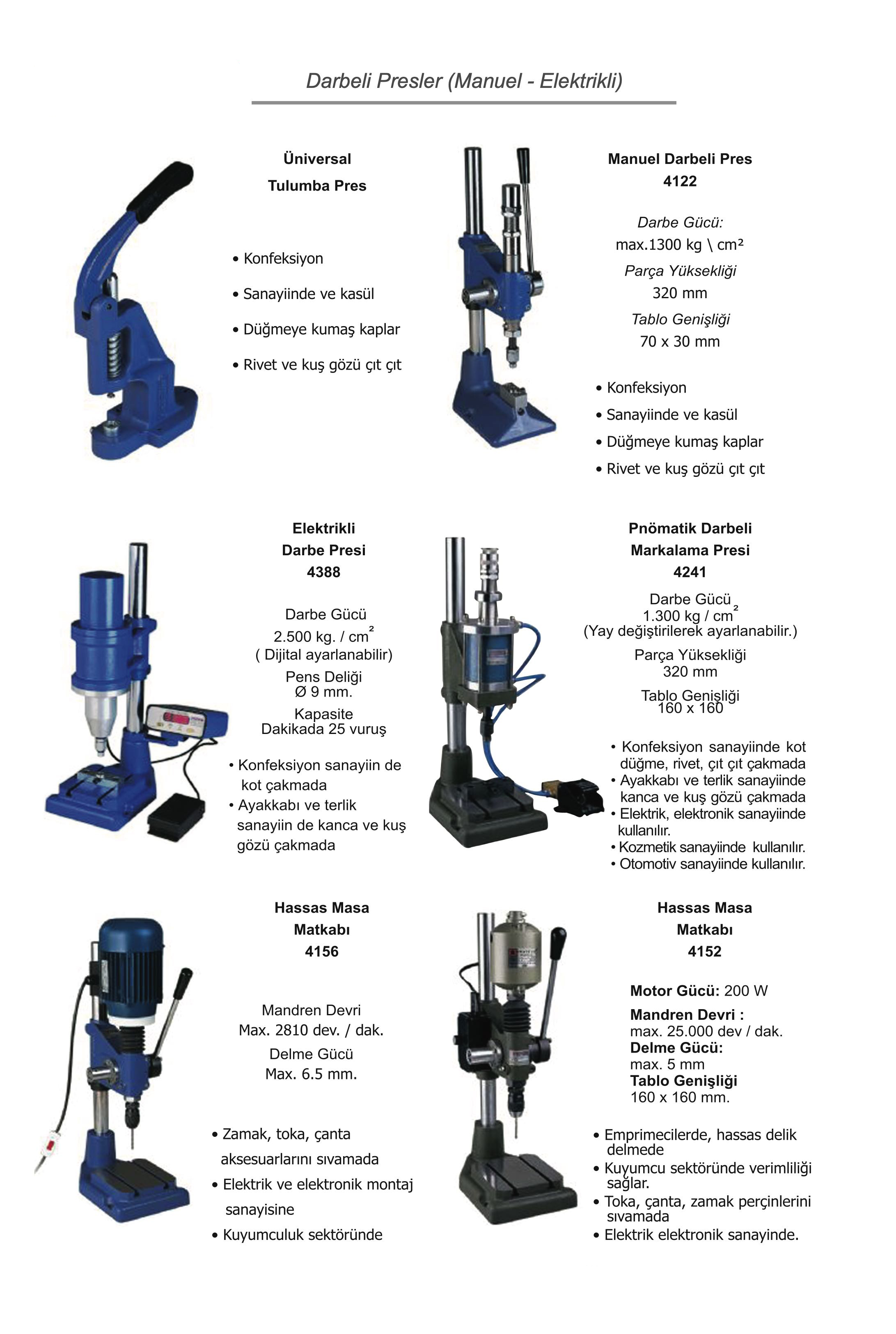 Tuğra Teknik Hırdavat